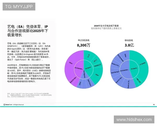 《2025年全球电竞赛事格局变化 新兴游戏崛起引发行业大震动》