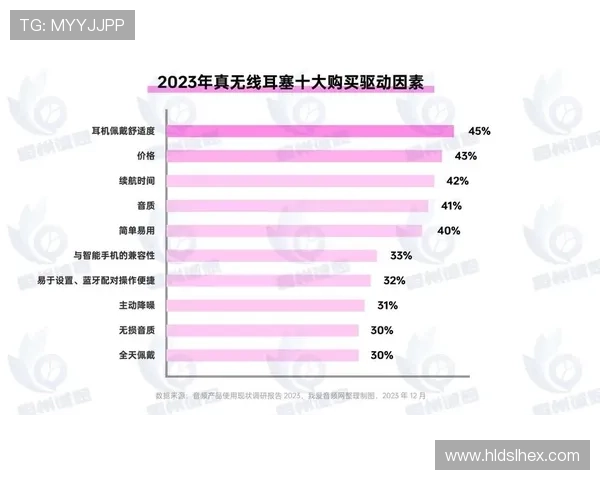 《电竞行业新趋势分析：2025年游戏赛事发展与玩家生态变化》