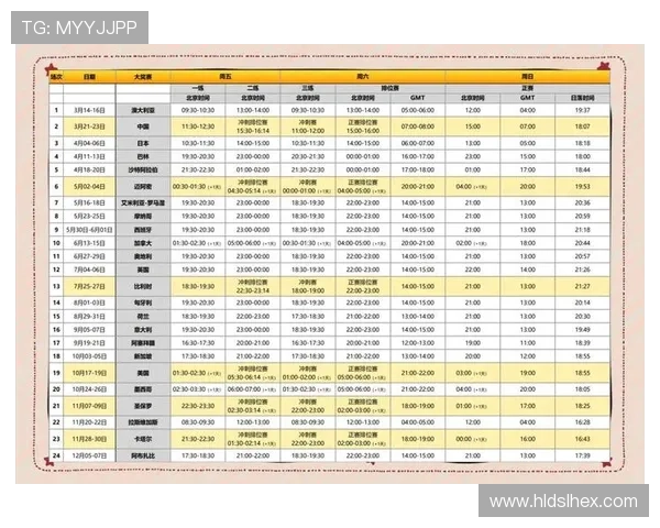 F1新赛季车队阵容大洗牌技术规则升级或重塑冠军格局全新局面
