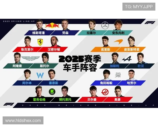 F1赛季精彩再续 新车技术突破与车手争夺激烈升级